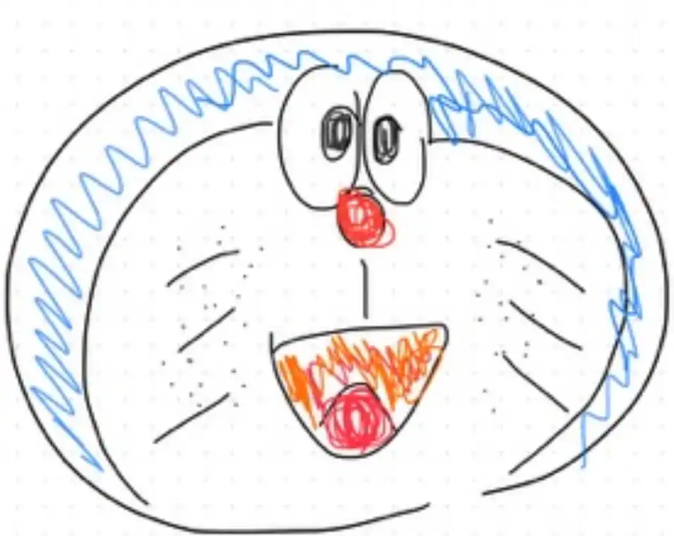 どらもん